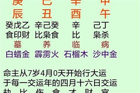 日元身強|如何区分八字日主的“身强”与“身旺”